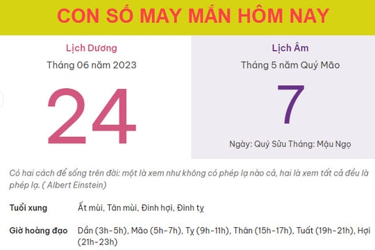 Con số may mắn hôm nay 24/6/2023 thứ 7, ngày 7/5 âm lịch