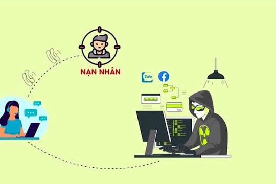 Thiệt hại bởi lừa đảo trên không gian mạng chiếm 0,13% GDP