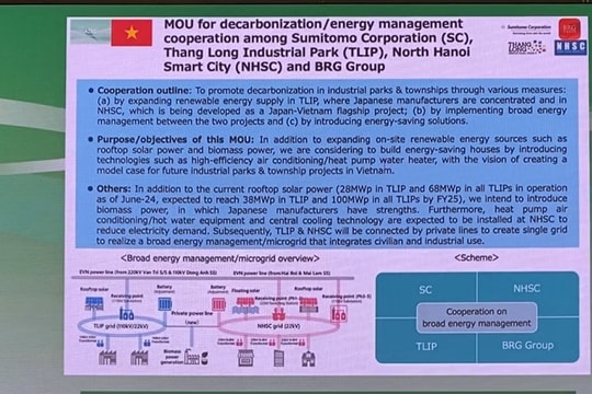 Nỗ lực và kỳ vọng đưa Thành phố Thông minh Bắc Hà Nội trở thành khu đô thị trung hòa carbon đầu tiên của Việt Nam và thế giới