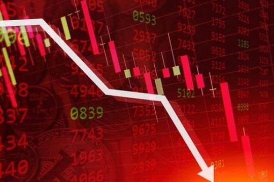 VN-Index “bốc hơi” hơn 30 điểm, cổ phiếu bất động sản giảm sàn