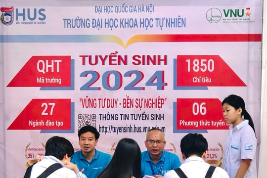 Bộ Giáo dục và Đào tạo thừa nhận có tình trạng mất công bằng trong tuyển sinh đại học