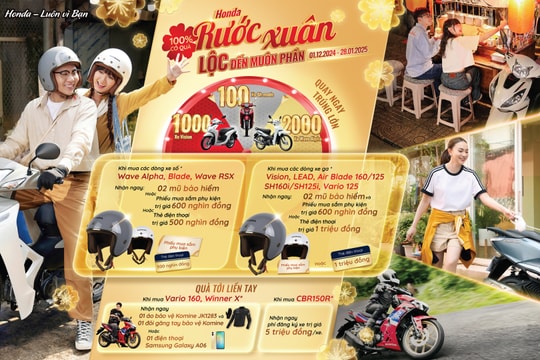 Honda Việt Nam dùng 3.100 xe máy làm quà Tết cho khách hàng