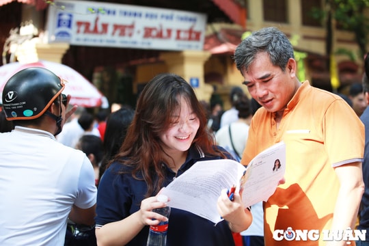 Đề thi đánh giá năng lực của Đại học Sư phạm TP Hồ Chí Minh thay đổi cấu trúc