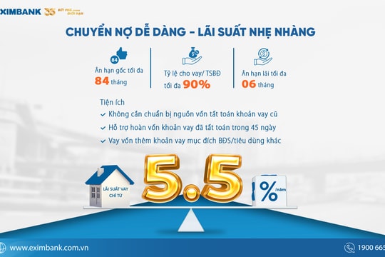 Chuyển nợ dễ dàng - lãi suất nhẹ nhàng cùng Eximbank