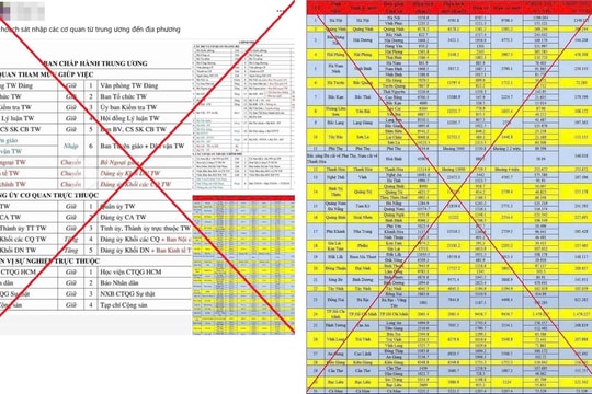 Xử phạt 2 trường hợp đăng thông tin sai sự thật về việc sắp xếp, sáp nhập tỉnh thành trên cả nước