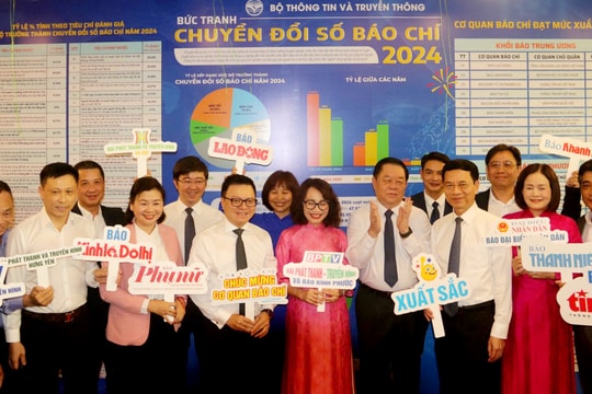 Báo Nhà báo và Công luận đạt mức xuất sắc về độ trưởng thành chuyển đổi số báo chí