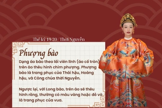 Cổ phục Việt: Làm thế nào để nhận biết đúng và tránh nhầm lẫn?