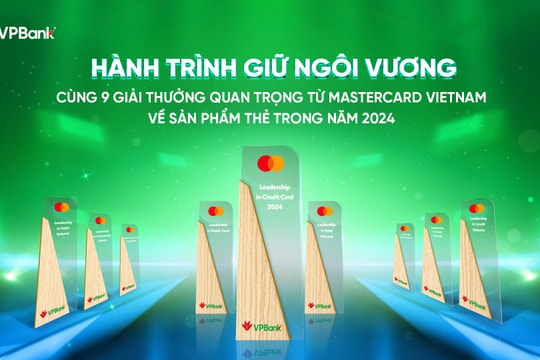 VPBank 5 năm liên tiếp được Mastercard vinh danh nhiều giải thưởng danh giá