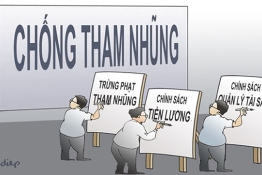 Hà Nội thanh tra trách nhiệm về phòng, chống tham nhũng, tiêu cực
