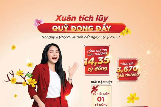 Cơ hội trúng 1 tỷ đồng khi tham gia chương trình Tiết kiệm dự thưởng “Xuân tích lũy - Quỹ đong đầy” của Agribank