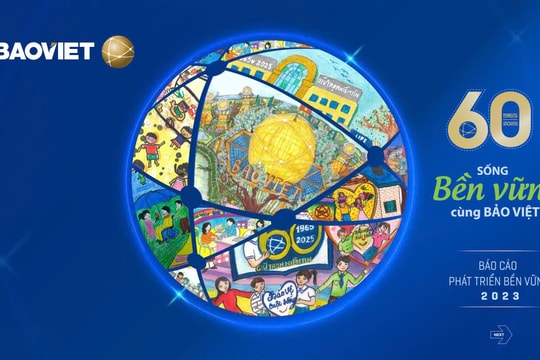 Bảo Việt - Doanh nghiệp 3 năm liên tiếp được xếp hạng doanh nghiệp bền vững trong nhóm Chỉ số Dow Jones Sustainability Indices-DJSI của S&P Global