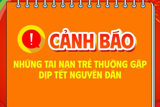 Chuyên gia cảnh báo những nguy cơ trẻ có thể gặp nguy hiểm trong dịp Tết