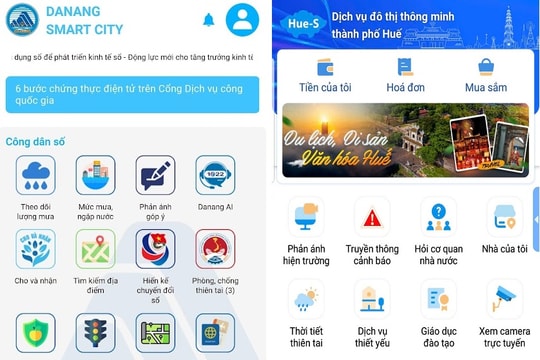 Chuyển đổi số khu vực miền Trung: Nơi dẫn đầu, nơi xếp gần chót bảng
