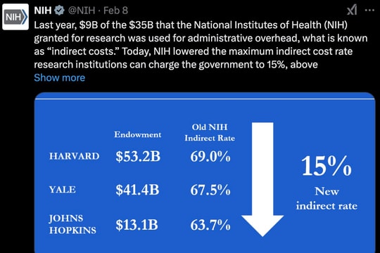 Mỹ cắt giảm mạnh các khoản chi 'gián tiếp' trong nghiên cứu khoa học