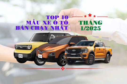 Top 10 ô tô bán chạy nhất tháng 1/2025: Xe điện VinFast 'chiếm sóng', Ford Territory tái xuất