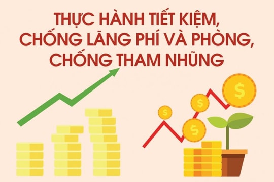 Bắc Ninh: Tăng cường thanh tra, kiểm tra thực hành tiết kiệm, chống lãng phí trên nhiều lĩnh vực