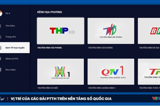 Sáp nhập báo đài địa phương, đảm bảo hoạt động hiệu quả