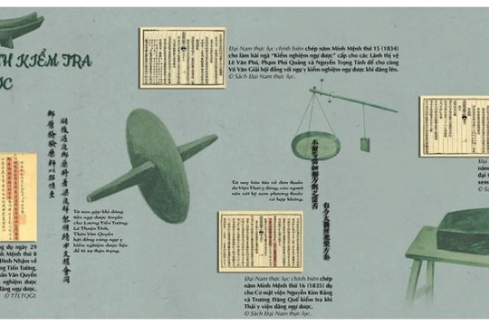Sắp diễn ra triển lãm trực tuyến về y dược triều Nguyễn