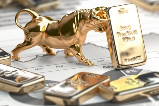 Giá vàng thế giới tăng 'phi mã' liên tiếp bảy tuần, dự báo tiếp tục tăng