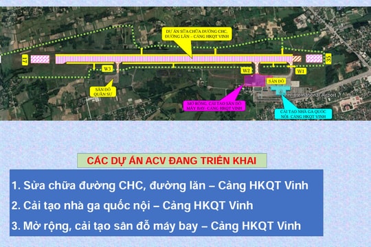 Hoàn thành 3 dự án cải tạo cảng hàng không quốc tế Vinh trong năm 2025