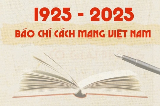 Nam Định: Nhiều hoạt động thiết thực kỷ niệm 100 năm Ngày Báo chí Cách mạng Việt Nam