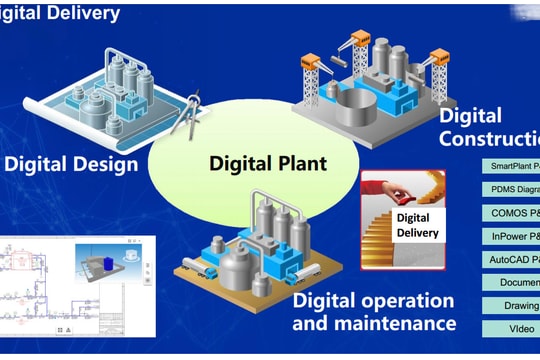 Nhiệt điện Phả Lại: Đồng bộ giải pháp chuyển đổi số trong năm 2025
