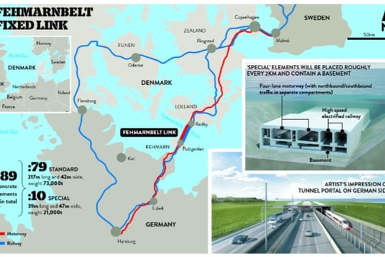 Siêu dự án đường hầm dưới biển sẽ thay đổi bản đồ giao thông châu Âu