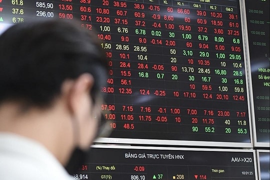 VN-Index mất hơn 5 điểm, thanh khoản giảm