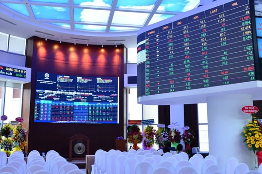 Hệ thống KRX sẽ chính thức vận hành từ ngày 5/5/2025, HOSE điều chỉnh lịch áp dụng bộ chỉ số