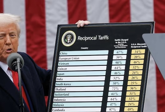 Danh sách 'siêu thuế quan' mà Mỹ vừa áp đặt đối với toàn thế giới