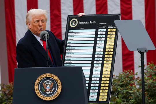 Phản ứng của ông Trump trước sự hỗn loạn của thị trường sau thông tin thuế quan