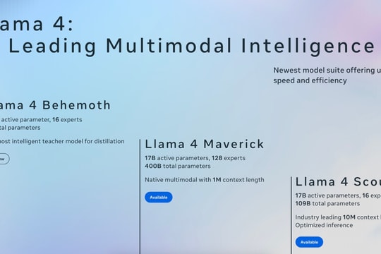 Meta công bố mô hình AI tiên tiến nhất mang tên Llama 4