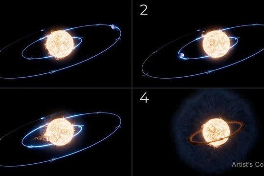 Kính viễn vọng James Webb ghi lại cảnh hành tinh chết lao vào ngôi sao