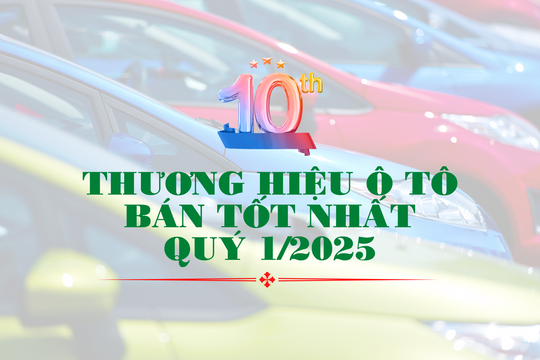 Top 10 thương hiệu ô tô được khách Việt chọn mua nhiều nhất quý 1/2025