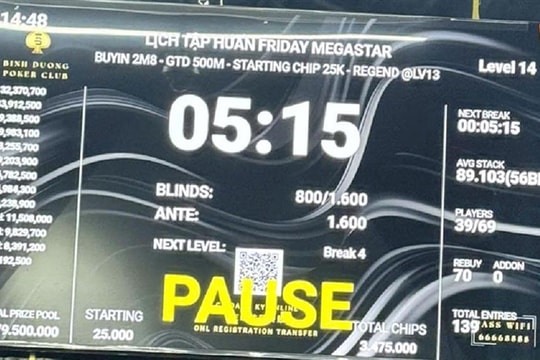 Câu lạc bộ Poker biến tướng thành nơi đánh bạc