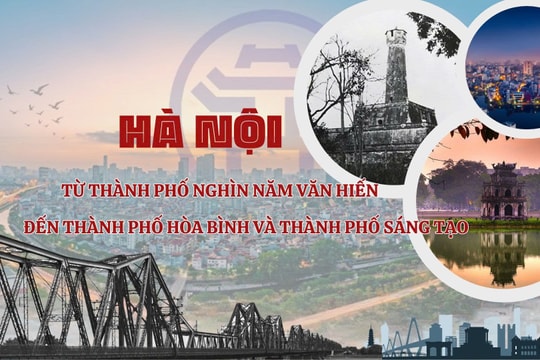 Báo chí đồng hành cùng chương trình xây dựng người Hà Nội thanh lịch, văn minh