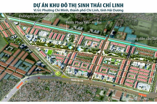Hải Dương: Chuẩn bị cưỡng chế thu hồi đất thực hiện 2 dự án