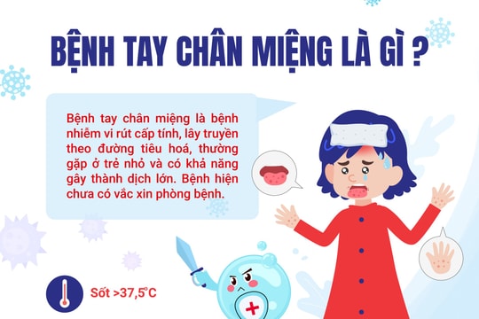 Cảnh giác với bệnh tay chân miệng ở trẻ em