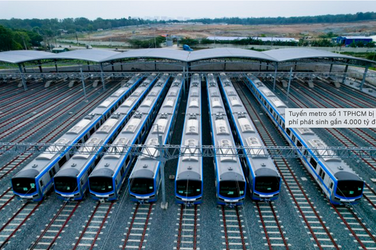 TP.HCM xác định 46 khu đất hơn 7.397 ha để phát triển đô thị theo mô hình TOD