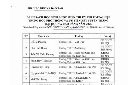 11 học sinh dự ISEF 2025 được miễn thi THPT, ưu tiên xét tuyển đại học
