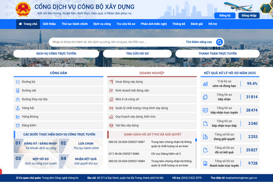 Bộ Xây dựng quyết cải cách hành chính: Không còn cảnh chạy giấy, chờ đợi mỏi mòn?