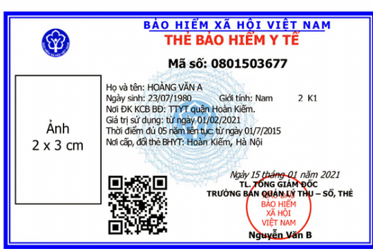Người tham gia BHYT 5 năm được hưởng thêm quyền lợi từ 1/7