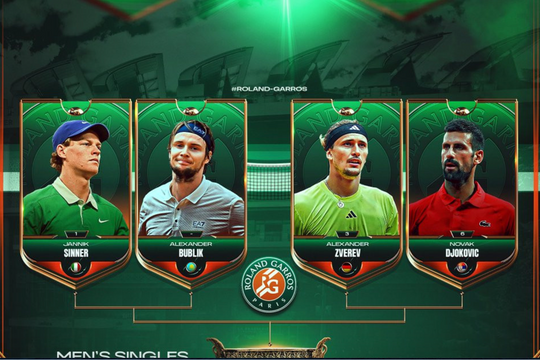 Djokovic vào tứ kết Roland Garros sau chiến thắng áp đảo tay vợt Anh