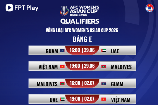 Điểm tin thể thao 25/6: FPT phát sóng các trận tuyển bóng đá nữ, Việt Nam giành 337 huy chương quốc tế 6 tháng đầu năm