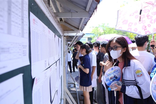 Đáp án đề thi tốt nghiệp THPT 2025 môn Toán, mã đề 116 (tham khảo)