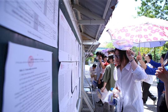 Đáp án đề thi tốt nghiệp THPT 2025 môn GDKTPL, mã đề 1026 (tham khảo)