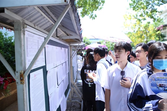 Đề thi tốt nghiệp THPT 2025 môn Toán, mã đề 102