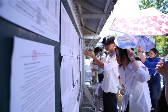 Đề thi tốt nghiệp THPT 2025 môn Toán, mã đề 112