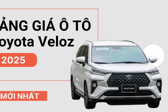 Bảng giá ô tô Toyota Veloz 2025 mới nhất