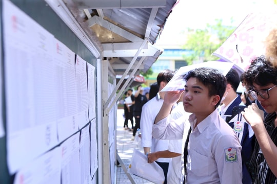 Đề thi tốt nghiệp THPT 2025 môn Toán, mã đề 124